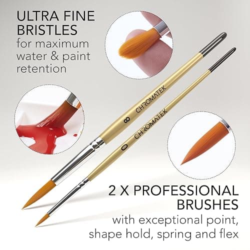 CHROMATEK Watercolor Paint Set - 28 Piece Kit for Adults, Beginners & Professional Artists - 26 x 12ml Liquid Water Color Tubes & 2 Painting Brushes - Richly Pigmented Vibrant Colors - Art Supplies thumbnail 4