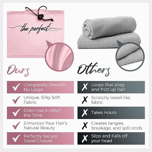 THE PERFECT HAIRCARE Microfiber Hair Drying Towel Wrap for Curly & Wavy Hair - Large Smooth and Silky Curly Hair Product for Women Girls and Kids - Quick Drying - Works for Hair Extensions - Pink thumbnail 4