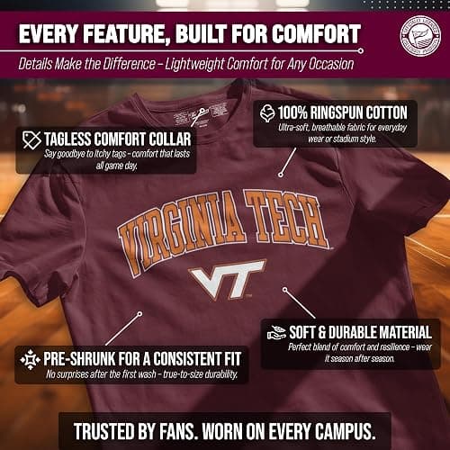 Campus Colors NCAA Gameday Cotton T-Shirt - Officially Licensed College Apparel - Unisex Short Sleeve - 100+ Universities thumbnail 3