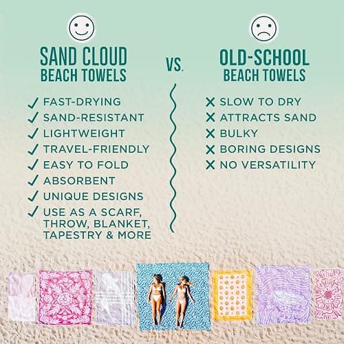 Sand Cloud Extra Large Turkish Beach Towel - Free 100% Organic Cotton Yarn Quick Dry for Beach, Picnic, Blanket or Bath As Seen on Shark Tank Marine Life (Crush Turtle Teal) thumbnail 4