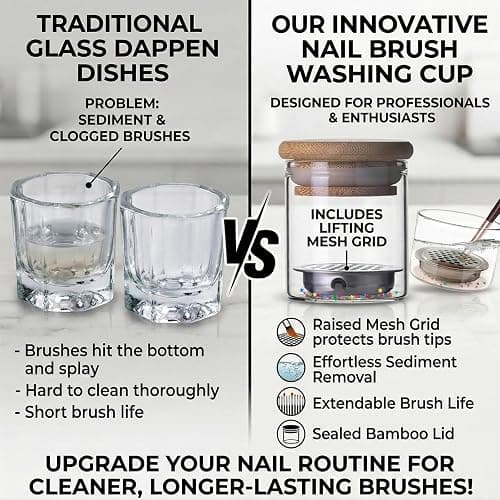 Nail Art Brushes Washing Cup, Nail Glitter Removal Cup, Monomer Holder, Nail Art Acrylic Liquid Powder Removal Cup, Nail Brush Cleaner Dappen Dish with Lid, Easy Cleaning Portable Mesh Layered thumbnail 4