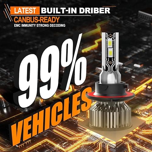 TXBILMOO Compatible For Ford F250 F350 F450 Super Duty 2005-2020 High/Low Beam Fog Light Bulbs Kit, 44000LM 600% Brightness 6500K White with Cooling Fan, Plug and Play, IP68 Pack of 6 thumbnail 7