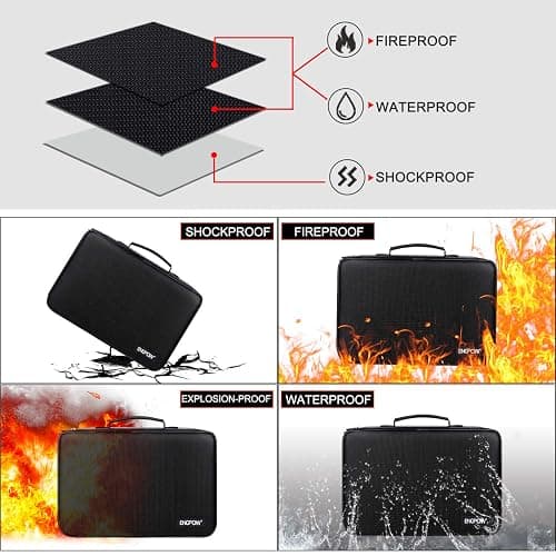 ENGPOW Battery Organizer, Fireproof Battery Organizer Storage Case with Tester (BT168),Water-Resistant Explosionproof Battery Holder Box with Cover and Zipper, Holds 220+ AA AAA C D 9V Batteries thumbnail 6