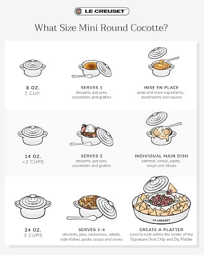 Le Creuset Stoneware Mini Round Cocotte, 14 oz., Artichaut thumbnail 6