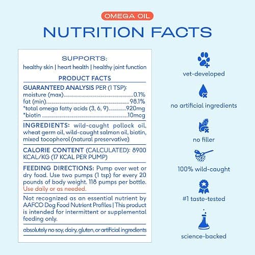 Native Pet Omega 3 Fish Oil for Dogs & Cats – Wild Alaskan Salmon Oil for Dogs Skin and Coat, Supports Joints, Heart & Shedding – Fast-Absorbing Omega 3 6 9 Liquid Supplement – 8oz thumbnail 4