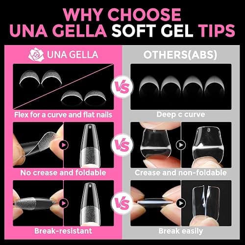UNA GELLA Long Coffin Nail Tips: 216pcs Coffin Acrylic Fake Nails Full Cover Gel Nail Tips Press On Nails Clear Tips for Nail Extension DIY Salon 12 Sizes thumbnail 6