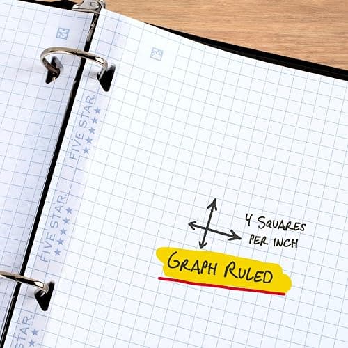 Five Star Loose Leaf Paper + Study App, Graph Ruled Filler Notebook Paper, Reinforced, Fights Ink Bleed, 8-1/2" x 11", 80 Sheets (170122) thumbnail 3