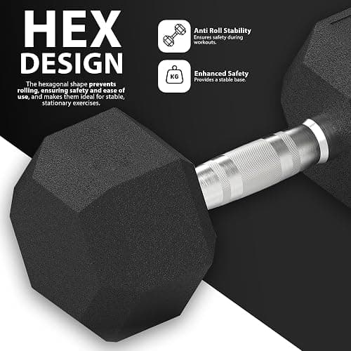 ZENO Dumbbells Set | Weights Dumbbells Set | Metal Dumbbells Pair | Hex Dumbbells For Workouts | Dumbbell Set For Home Training & Gym | Weights Set | Anti Slip & Anti Roll thumbnail 4