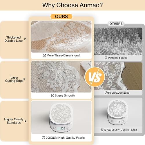 Anmao Vintage White Lace Curtains 45 Inches Long 2 Panels Set, Romantic Elegant Light Filtering Semi Sheer Floral Thick Lacy Curtain Drapes for Living Room and Bedroom, Each Panel 55W x 45L, Off White thumbnail 3