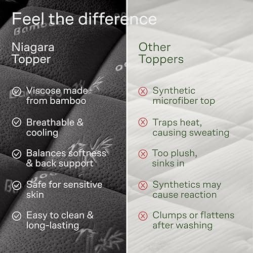 Niagara Sleep Solution Ultra Soft Twin XL Size Mattress Topper - Rayon Derived from Bamboo Pillow Top Mattress Pad for Back Pain Relief - Naturally Cooling for Hot Sleepers, Dark Gray thumbnail 7