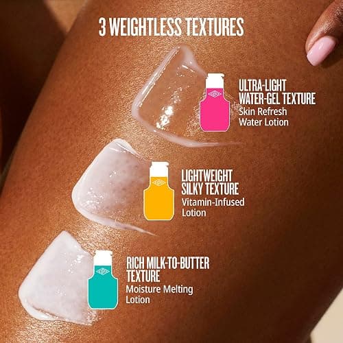 Sol de Janeiro Body Lotion for Women - Body Badalada Body Lotion for Dry Skin thumbnail 4