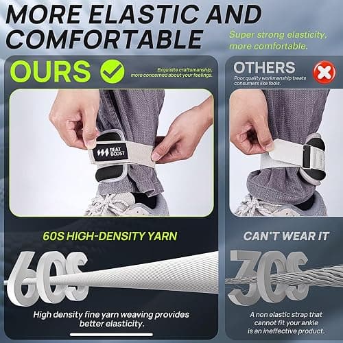 BeatBoost Ankle Wrist Weights for Women Men A Pair of 1 2 3 4 6 8 10 Lbs Arm Leg Weight Set with Adjustable Straps for Walking Pilates Exercise Workout Gym Aerobics thumbnail 5