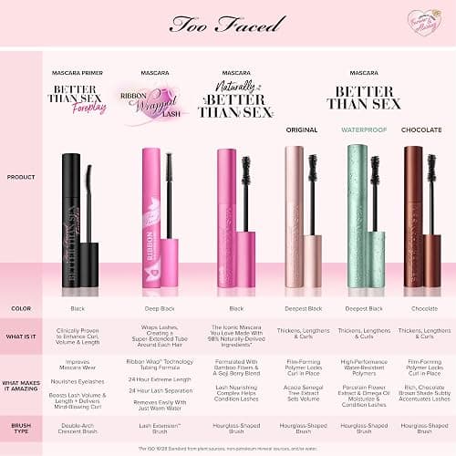 Too Faced Better Than Sex Waterproof Mascara | Volume + Length with Hourglass Brush thumbnail 11