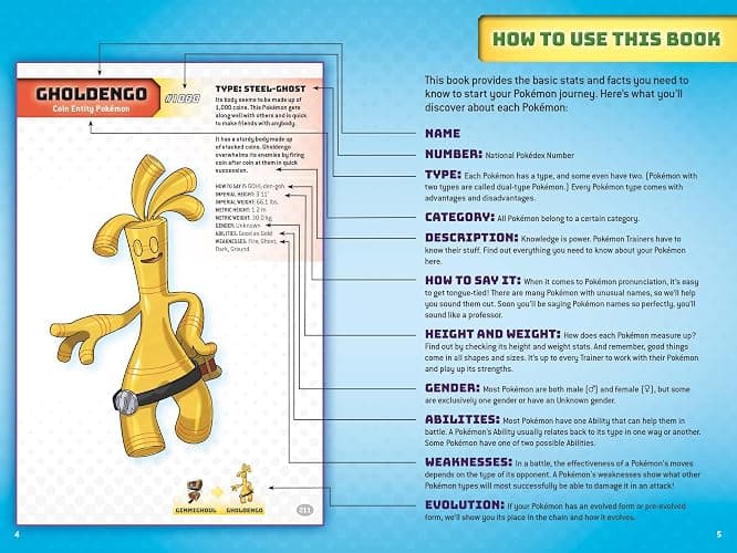 Super Duper Extra Deluxe Essential Handbook (Pokémon) (Pokémon) thumbnail 3