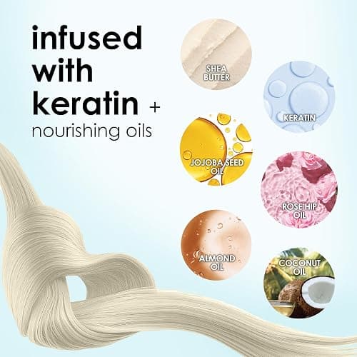 Keracolor Color + Clenditioner 3-in-1 Color-Depositing Conditioner, Gently Cleanses & Conditions, Semi-Permanent Hair Color, 23 Shades, 12 Fl Oz thumbnail 6