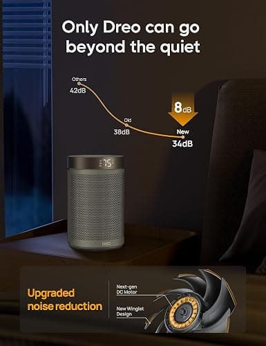 Dreo Space Heater, Portable Electric Heaters for Indoor Use with Thermostat and Remote, 2024 Upgraded, Digital Display, 12H Timer, 5 Mode, 1500W PTC Ceramic Fast Safety Heat for Office Bedroom Home thumbnail 7