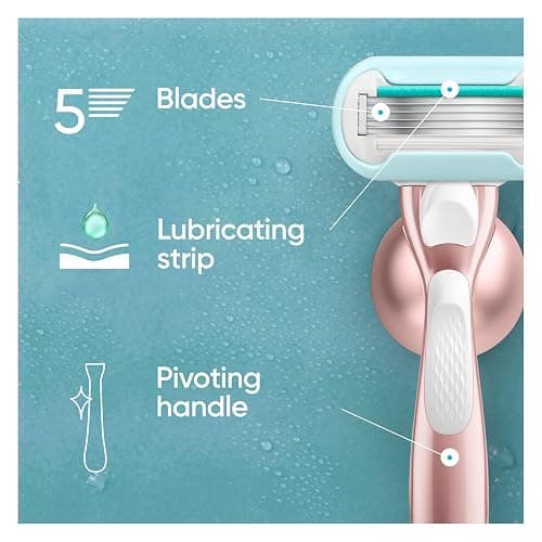 Gillette Venus Pro Smooth Sensitive Women’s Razor, 1 Handle & 3 Blade Refills - 5-Blade System, Sensitive Skin Protection, Reusable Metal Handle, Shower Holder thumbnail 3