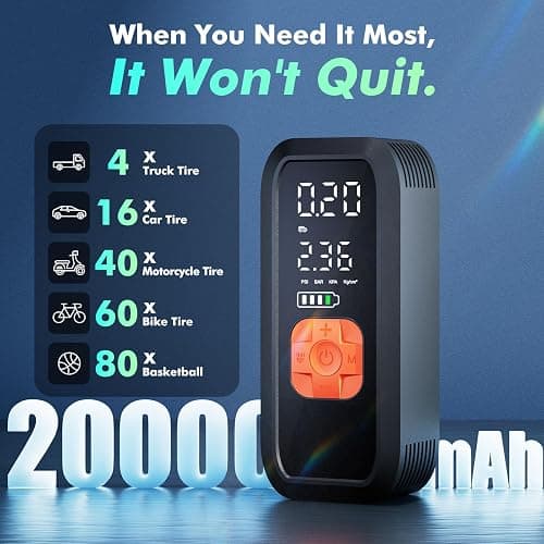 Portable Tire Inflator Air Compressor, 150 PSI Fast Cordless Pump, Dual Power (Battery + 12V DC),Auto Shut-Off, 5 Modes, Digital Dual Display for Car Truck Bike Tires, Balls, Inflatables thumbnail 3