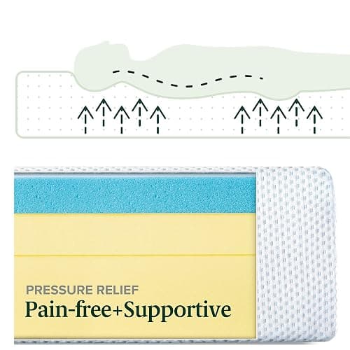 Zinus King Mattress - 10 Inch Green Tea Cooling Gel Memory Foam Mattress, Pressure Relief, for Cool Sleep, CertiPUR-US Certified Foam, Mattress in a Box, 10-Year Warranty, King Size thumbnail 5