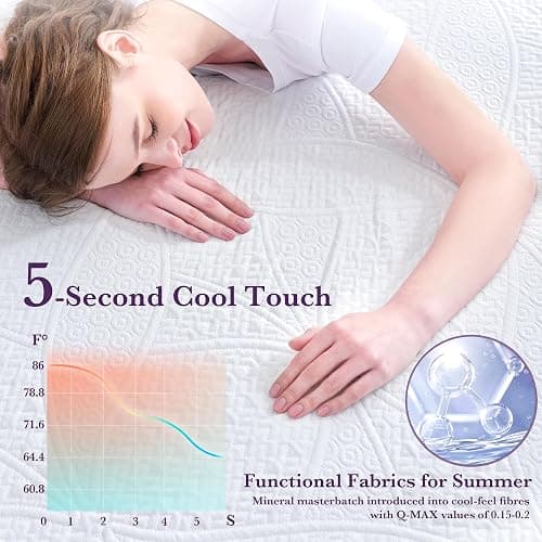SINWEEK 2 Inch Gel Memory Foam Mattress Topper with Cooling Cover Ventilated Soft Mattress Pad, Bed Topper, CertiPUR-US Certified, Twin XL Size thumbnail 6