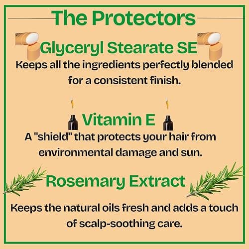 GranNaturals Slick Back Hair Wax Stick for Women - Castor, Jojoba, Coconut, Meadowfoam Oils - Smoothing Stray Flyaways, Taming Frizz, Styling Sleek Bun & Ponytail w/Rosemary Leaf Extract - 2.29 oz thumbnail 7