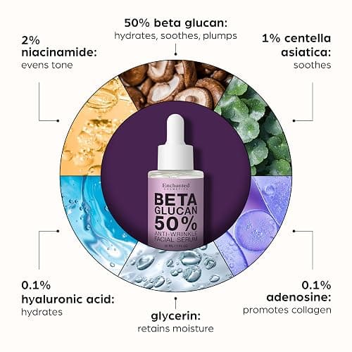 50% Beta Glucan Anti-Aging, Plumping Serum thumbnail 5