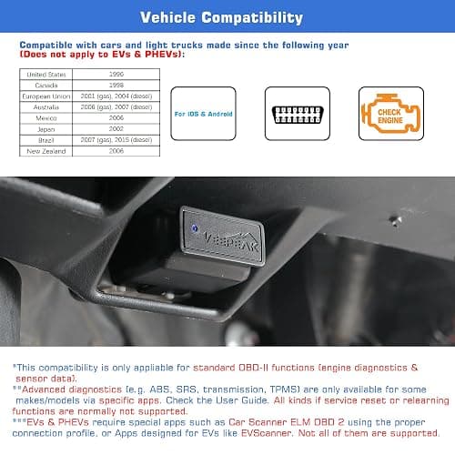 Veepeak OBDCheck BLE Bluetooth OBD II Scanner for iOS & Android, Car Wireless Check Engine Light Code Reader Diagnostic Tool thumbnail 5
