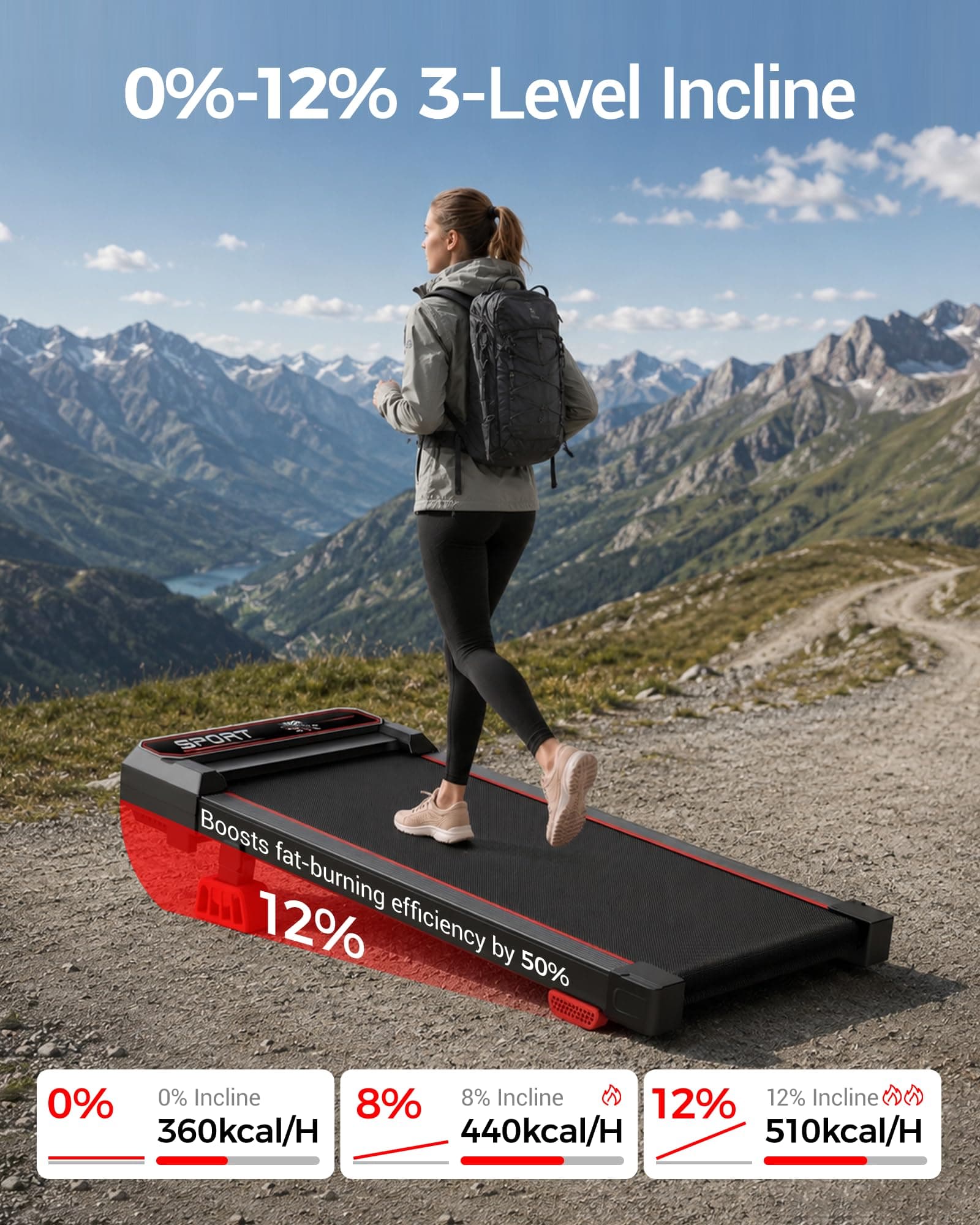 LONTEK 12% Incline Walking Vibration Pad Treadmills for Home, 4 in 1 PortableTreadmill with 120KG Weight Capacity, Under Desk Treadmill with 3.0HP Brushless Quiet | Compact, Foldable, Portable, Under Desk, 0.6-6.2MPH, Quiet 2.5HP, Remote & Digital Display, 330lb Capacity, Home Office Gym thumbnail 4