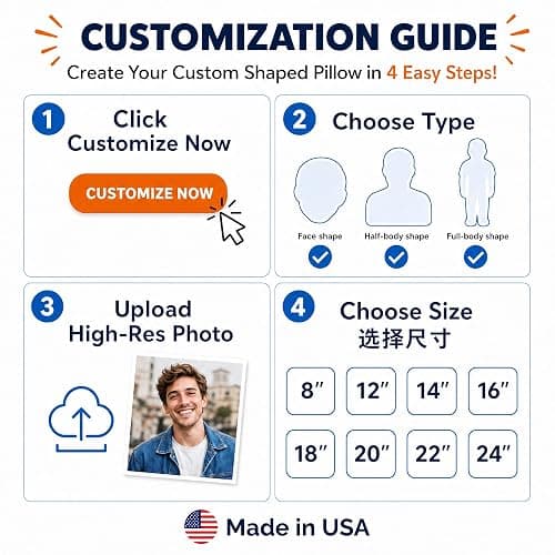 Chericosy Custom Face Photo Pillow, Personalized Body Shaped Pet Plush Gift | Soft Photo Stuffed Cushion Doll, Polyester 8 Sizes from 10" to 24", 3D Realistic Print Funny Gag Gift for him/her, Pet Lovers thumbnail 6