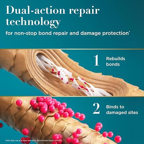 OGX Repair & Protect Bond Protein Repair 450°F Heat Protect Spray, Weightless Repair Mist for Nonstop Damage Protection* for All Hair Types, Heat Spray Preps Hair for Styling, 6.5 fl. oz thumbnail 6