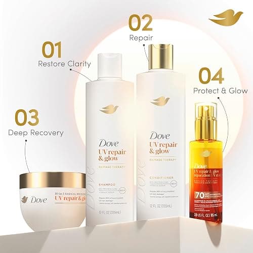 Dove Radical Recovery 10-in-1 Hair Mask 1ct UV Repair & Glow Deep recovery from 99% of UV hair damage with Melting Lumi-Beads 9.2 oz thumbnail 11