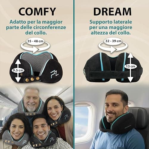 FLOWZOOM Comfy Cuscino da Viaggio per Aereo e Auto – Cuscino per il Collo Regolabile in Schiuma Memory con Supporto a 360°, Fodera Vellutata Lavabile e Sacchetto in Rete per il Trasporto – Nero thumbnail 6