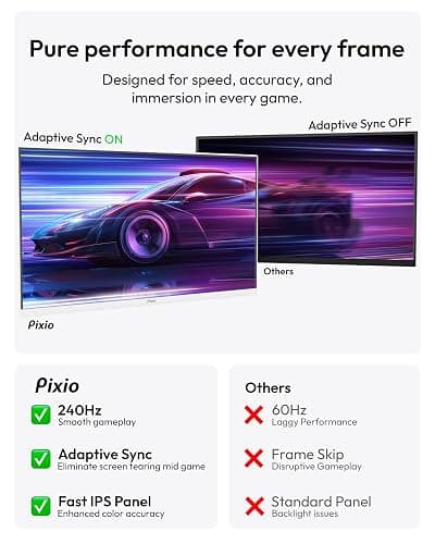 Pixio PX279 Wave White 27 inch 240Hz Refresh Rate FHD 1080p Resolution Fast IPS Panel 1ms GTG Resonse Time Gaming Monitor with Adaptive Sync thumbnail 4