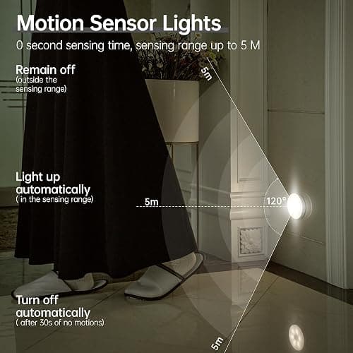 Homelist Motion Sensor Lights Indoor with Remote Control, 6 Pack Wireless Rechargeable Night Light LED Stick on Wall Light, Battery Operated Stair Kitchen Cupboard Under Cabinet Puck Light thumbnail 5