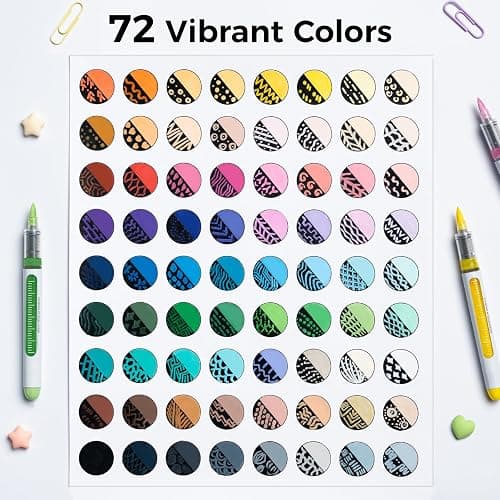 Ohuhu Acrylic Paint Markers Brush Tip 72 Colors Opaque Paint Pens-Nahuku | High Opacity Acrylic Markers No Bleed Direct-Ink Acrylic Paint Pens for Rock Painting 3D Prints Egg Wood Glass DIY Craft thumbnail 5