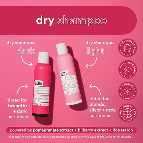 VERB Dry Shampoo Light - Refresh, Absorb Oils + Extends Styles - Refreshing Dry Shampoo Spray for Light Tones - Vegan, No Parabens or Harmful Sulfates thumbnail 2