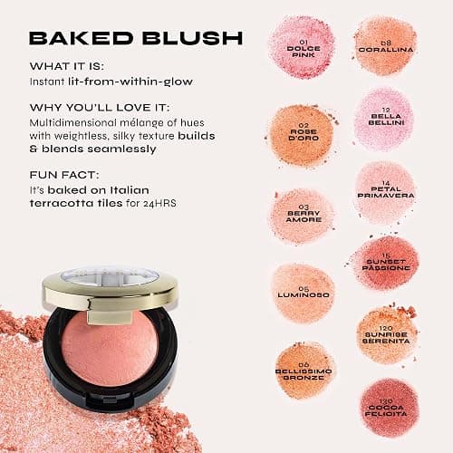 Milani Rose Blush, Powder Blush for Cheeks, Cruelty Free Makeup - Shape, Contour & Highlight Face for a Natural Matte Finish -Wild Rose thumbnail 5