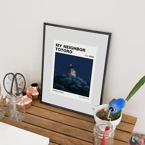 Ouroboros Art & Design - Studio Ghibli Anime Posters - Hayao Miyazaki - Wall Decoration - Pack of 6-300 GSM Paper - 8x10 inch (Unframed) thumbnail 6