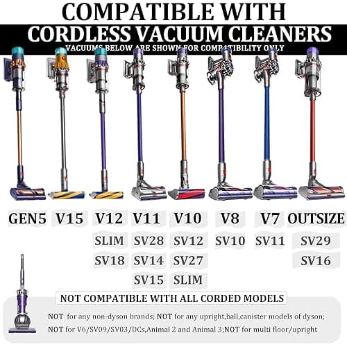 Traceless Dusting Brush Attachment for Dyson Gen5 V15 V12 V11 V10 V9 V8 V7 Outsize Cordless Vacuum Cleaner,Ultra Soft Ideal for Delicate Wooden Surfaces thumbnail 3