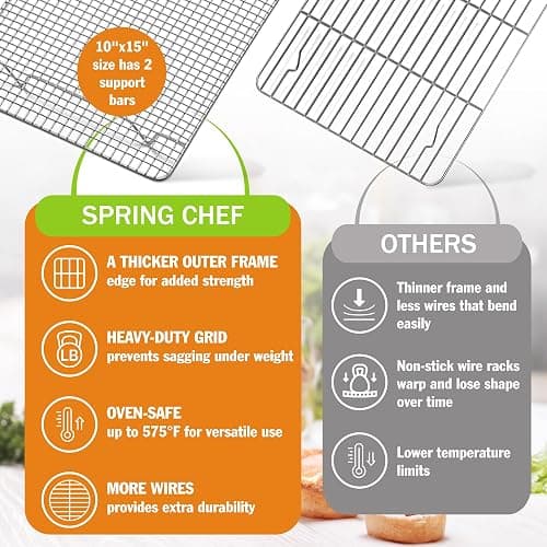 Spring Chef 10" x 15" Stainless Steel Cooling Racks for Baking - Oven Safe - Cookie Racks for Cooling Cookies - Fits Jelly Roll Pan - Perfect for Grilling, Roasting, Cooking, Drying - Set of 2 thumbnail 4