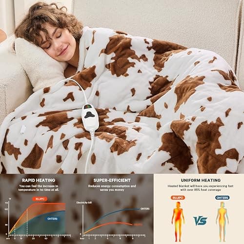 RUJIPO Cow Print Heated Electric Blanket Twin Size,62X84 Brown Heating Blanket with 10 Heats Levels & 8 Hours Auto Off,Highland Cow Fleece Sherpa Blankets Warmer Gifts for Women Adults Couch,Washable thumbnail 2