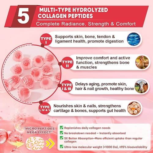 Collagen Peptide Gummies for Women & Men Sugar-Free, Multi Collagen Hydrolyzed w/ 1500mg Protein Type I,II,III,V,X, 5000mcg Biotin, Methylated B12, Vitamin C A E D3 B6 for Skin Hair Nails, Bone, 60Cts thumbnail 3