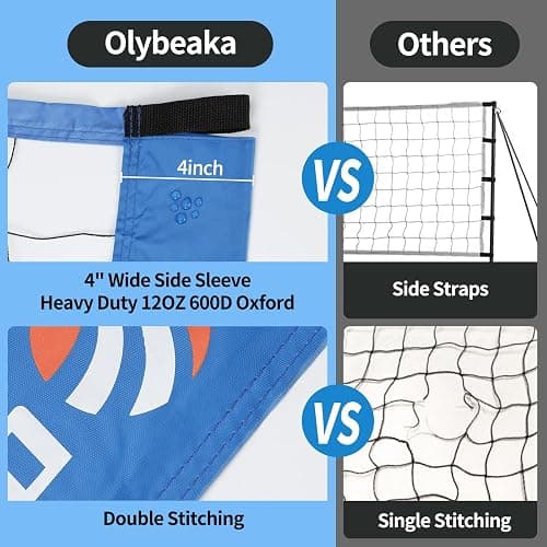 Portable Outdoor Volleyball Net Set for Backyard Beach with Adjustable Poles, Soft PU Volleyball & Pump, Carry Bag and Durable Anti-Sagging Net thumbnail 2