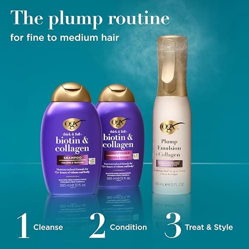 OGX Thick & Full + Biotin and Collagen for Hair Volume & Body, Sulfate Free Volumizing Shampoo & Conditioner Set for Fine & Thinning Hair, Nutrient-Infused, Vitamin B7, 13 fl oz, 2 Pack thumbnail 7