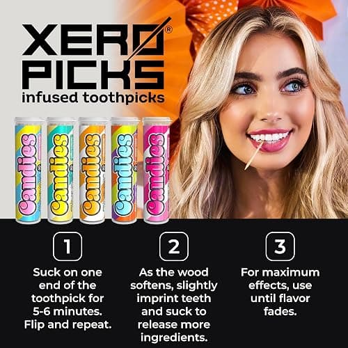 Xero Picks Candies - Infused Flavored Toothpicks (Candies Variety, 5 Pack - 100 Picks) Bubblegum, Pina Colada, Orange Creamsicle, Cotton Candy, Snow Cone and Candy Cane thumbnail 2