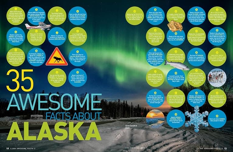 5,000 Awesome Facts (About Everything!) 3 thumbnail 2