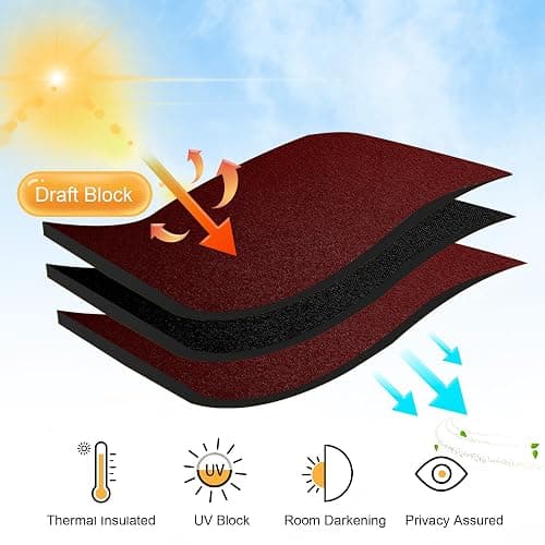 RYB HOME Living Room Curtains 36 inch Length, Darkening Energy Efficient Window Covering Heavy Duty Vertical Privacy Drapes for Nursery Kids' Room Closet, W42 x L36 inch, Burgundy Red, 2 Panels thumbnail 5