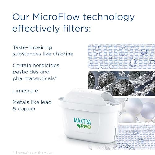 BRITA Flow XXL Water Filter Tank (8.2L) incl. 1x MAXTRA PRO Pure Performance cartridge - fridge-fitting dispenser for families and offices - now in sustainable Smart Box packaging thumbnail 5