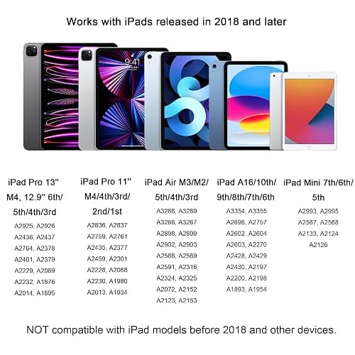 Pencil for Apple, Stylus Pen for iPad A16 11th/10th/9/8/7/6 Generation, iPad Pro M4 13"/11"/12.9", iPad Air M3/M2/5/4/3 Gen, iPad mini A17 Pro 7/6/5, Palm Rejection & Tilt Sensitivity (White) thumbnail 2