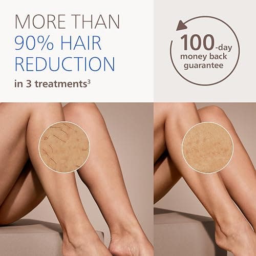 Philips Lumea 9000 Series IPL Hair Removal Device Permanent Laser Hair Reduction for Women & Men, Easy and Comfortable Use at Home, SenseIQ, 4 Attachments for Body, Face, Bikini & Underarms, BRI984/03 thumbnail 3